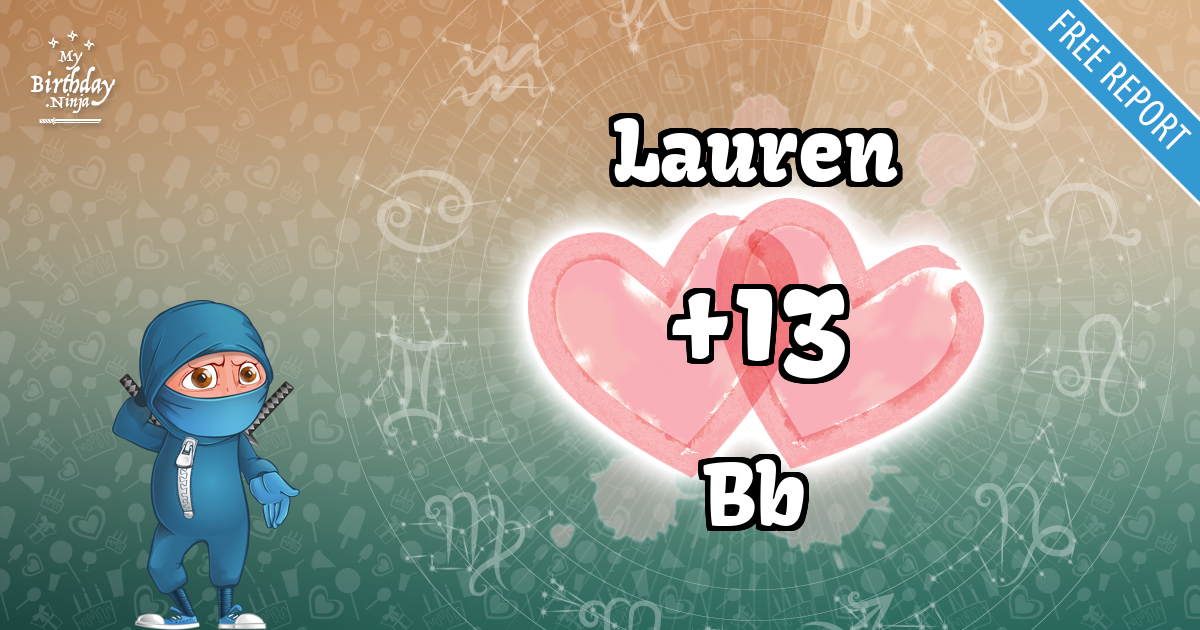 Lauren and Bb Love Match Score