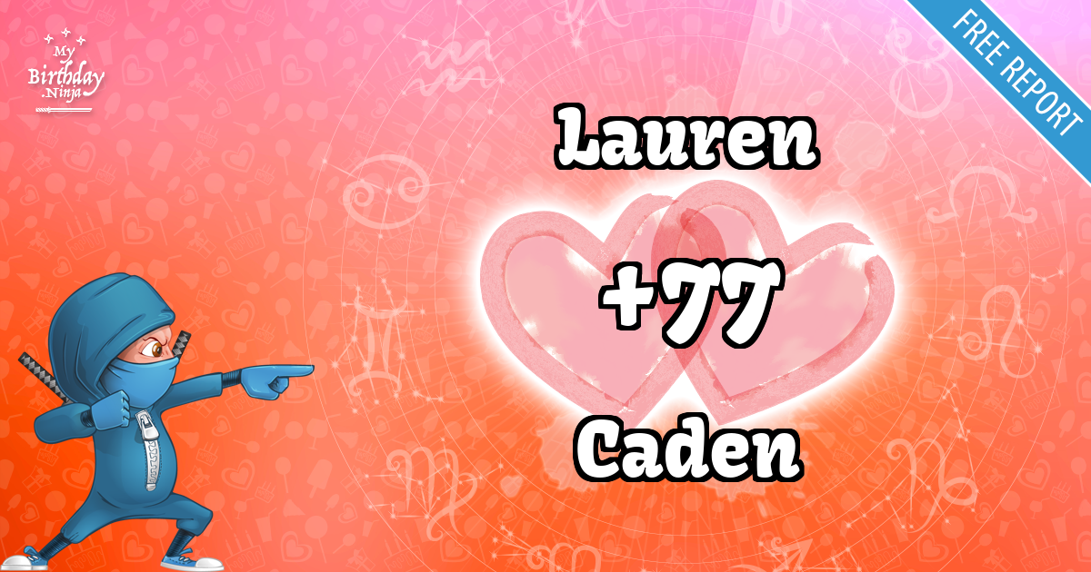 Lauren and Caden Love Match Score