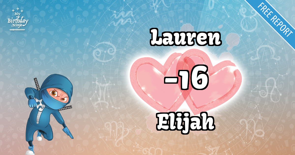 Lauren and Elijah Love Match Score