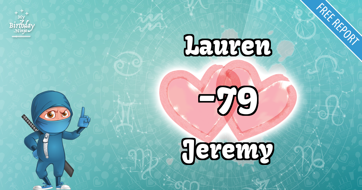 Lauren and Jeremy Love Match Score