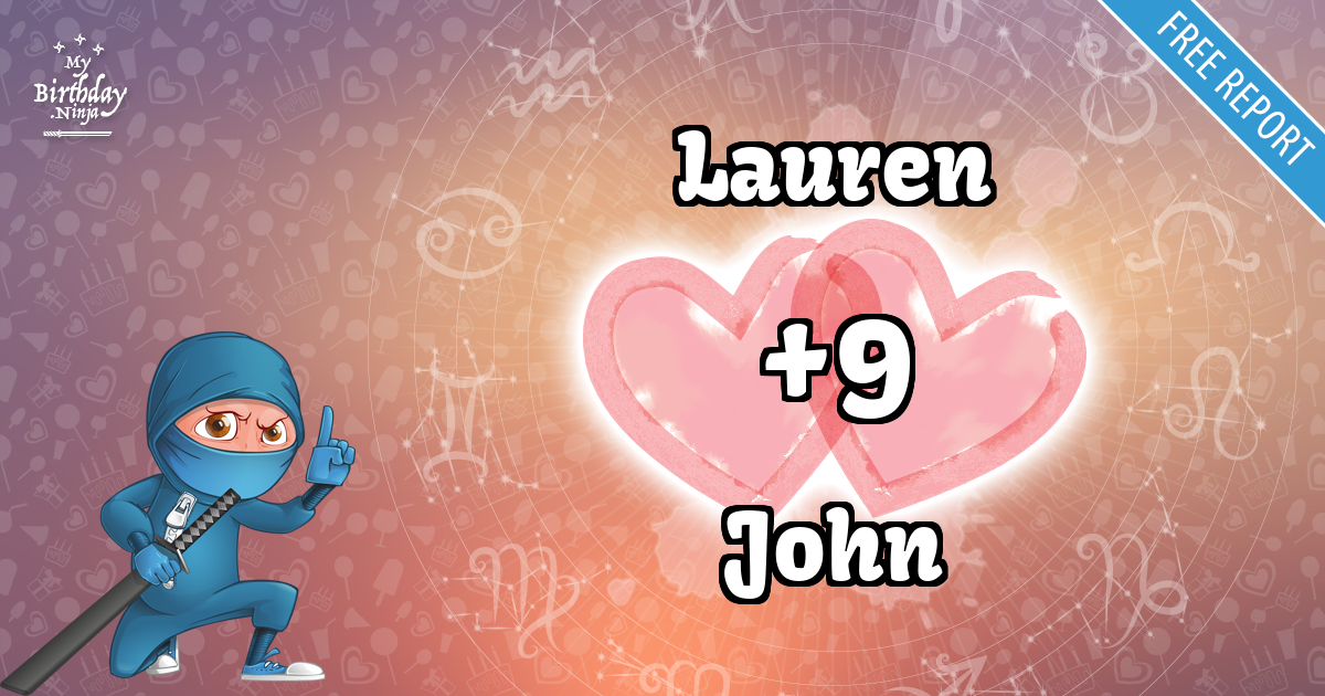Lauren and John Love Match Score