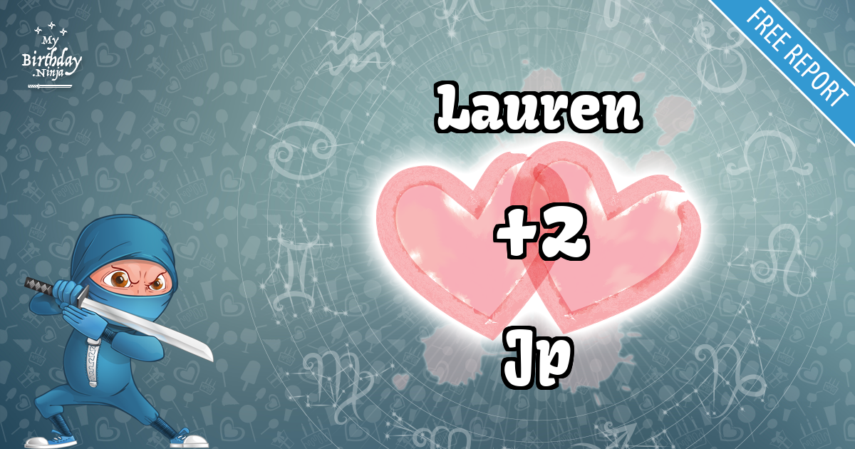 Lauren and Jp Love Match Score