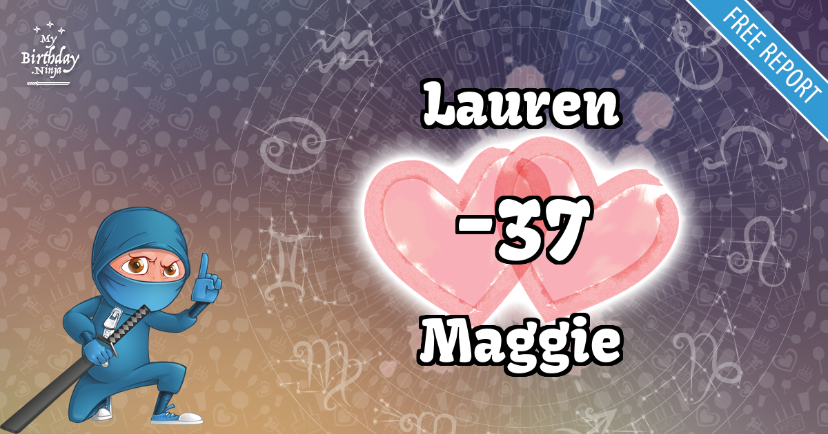 Lauren and Maggie Love Match Score