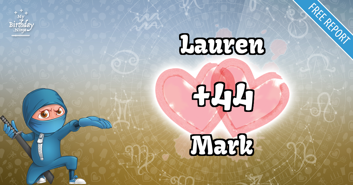 Lauren and Mark Love Match Score