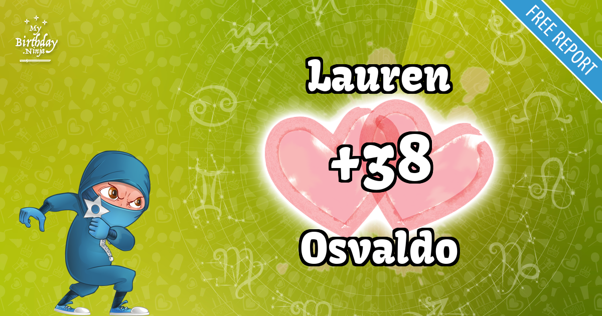 Lauren and Osvaldo Love Match Score