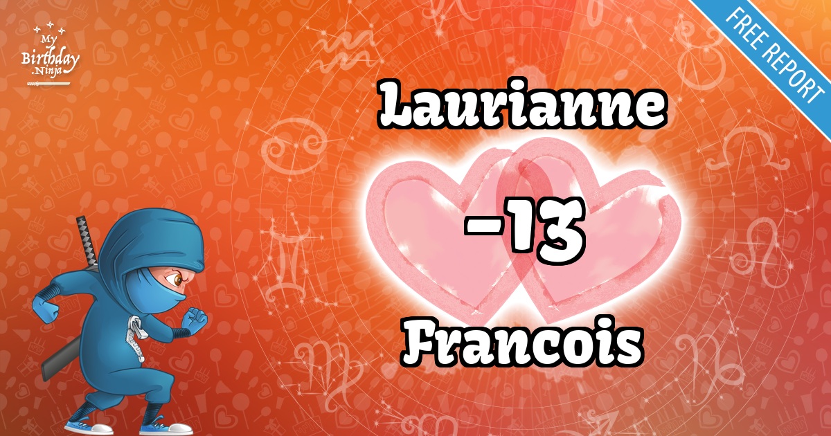 Laurianne and Francois Love Match Score
