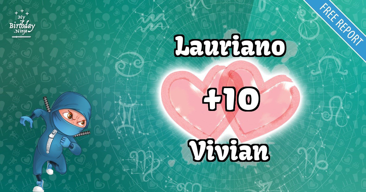 Lauriano and Vivian Love Match Score