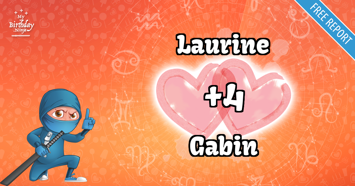 Laurine and Gabin Love Match Score