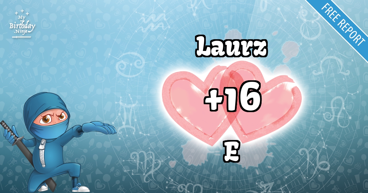 Laurz and E Love Match Score