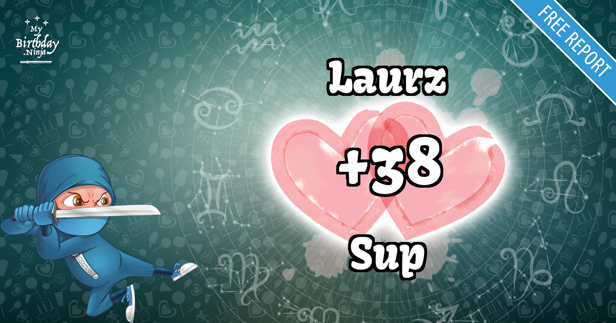 Laurz and Sup Love Match Score
