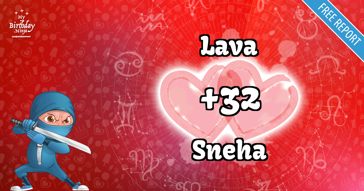 Lava and Sneha Love Match Score