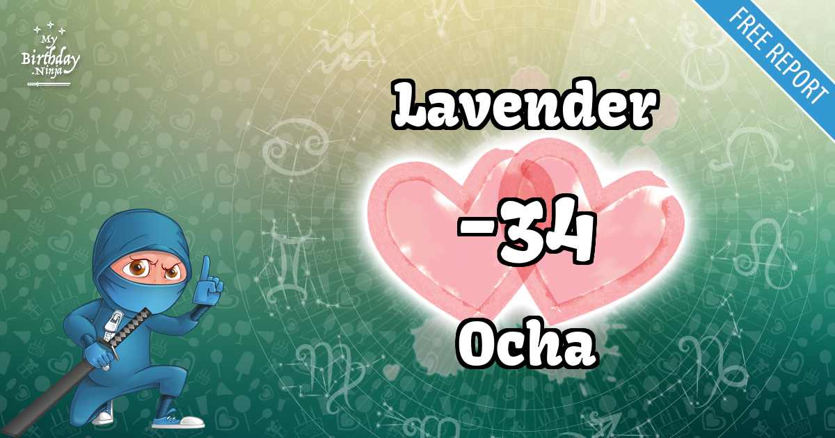 Lavender and Ocha Love Match Score