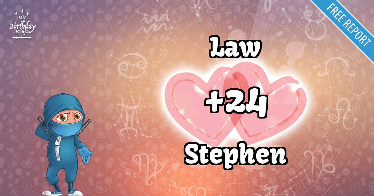 Law and Stephen Love Match Score