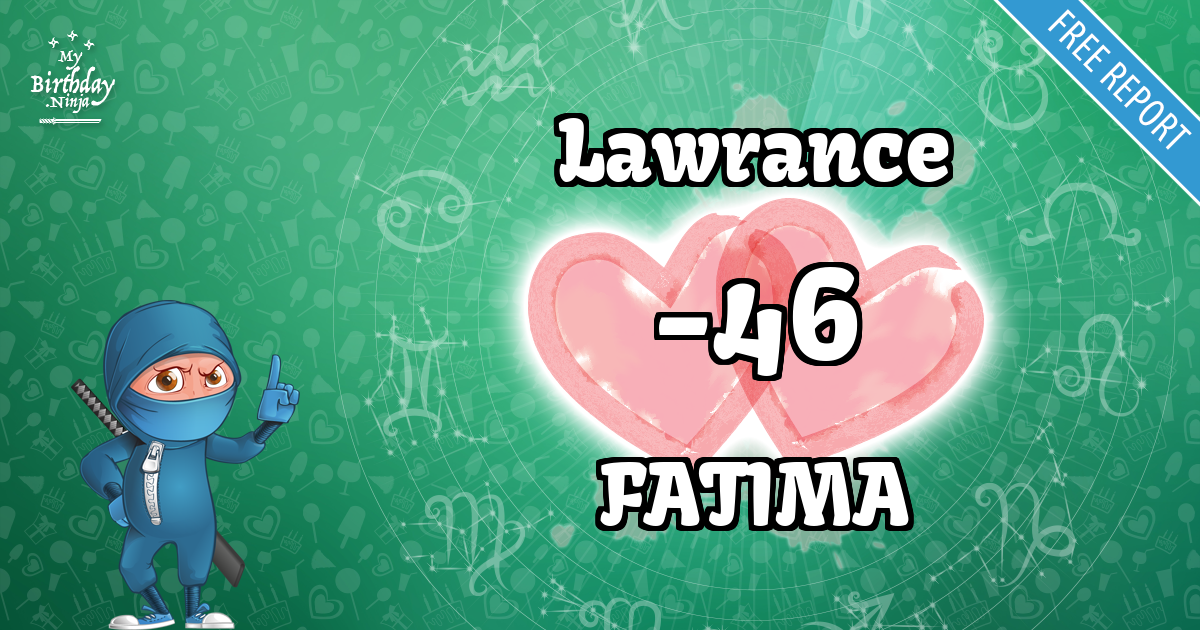 Lawrance and FATIMA Love Match Score