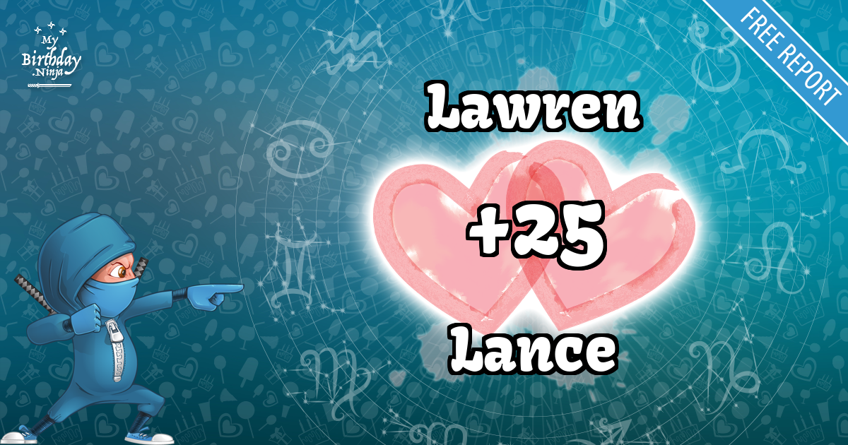 Lawren and Lance Love Match Score