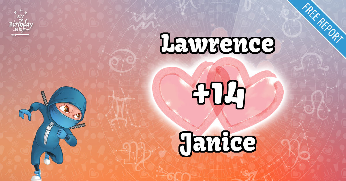 Lawrence and Janice Love Match Score