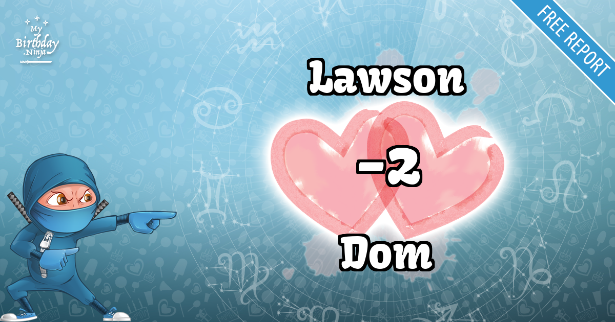 Lawson and Dom Love Match Score