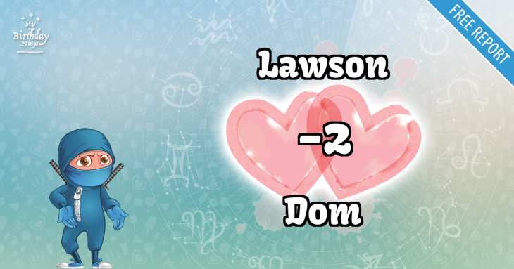 Love Match Score