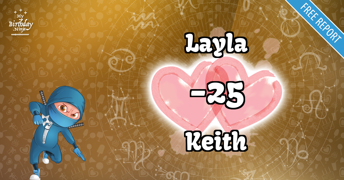 Layla and Keith Love Match Score