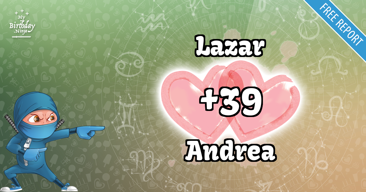 Lazar and Andrea Love Match Score