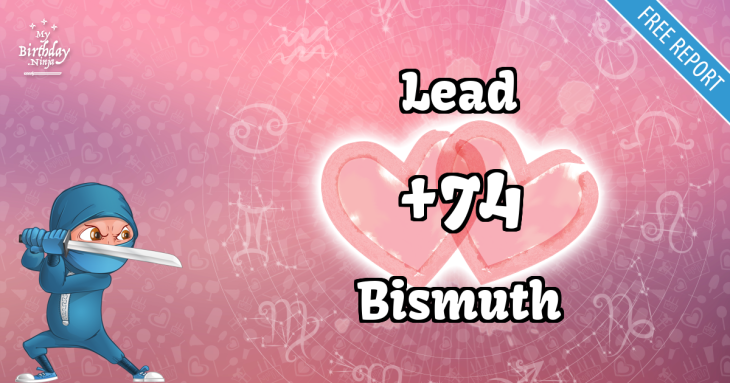 Love Match Score