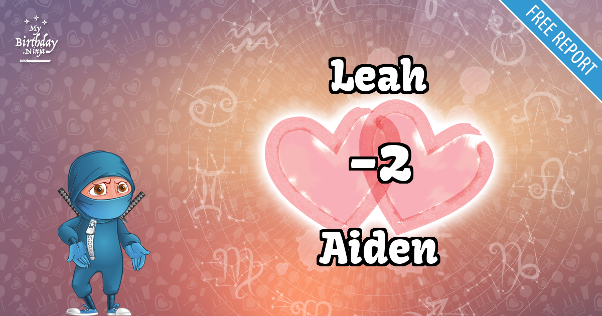 Leah and Aiden Love Match Score