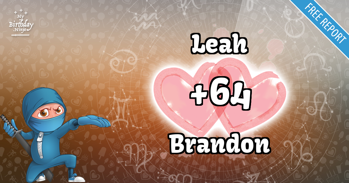 Leah and Brandon Love Match Score