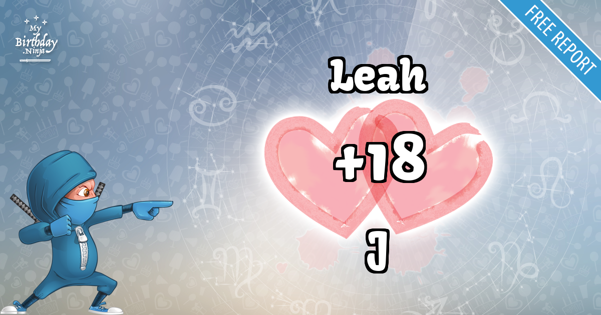 Leah and J Love Match Score