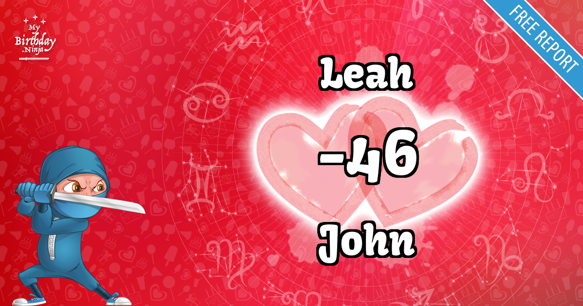 Leah and John Love Match Score