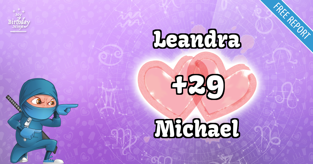 Leandra and Michael Love Match Score