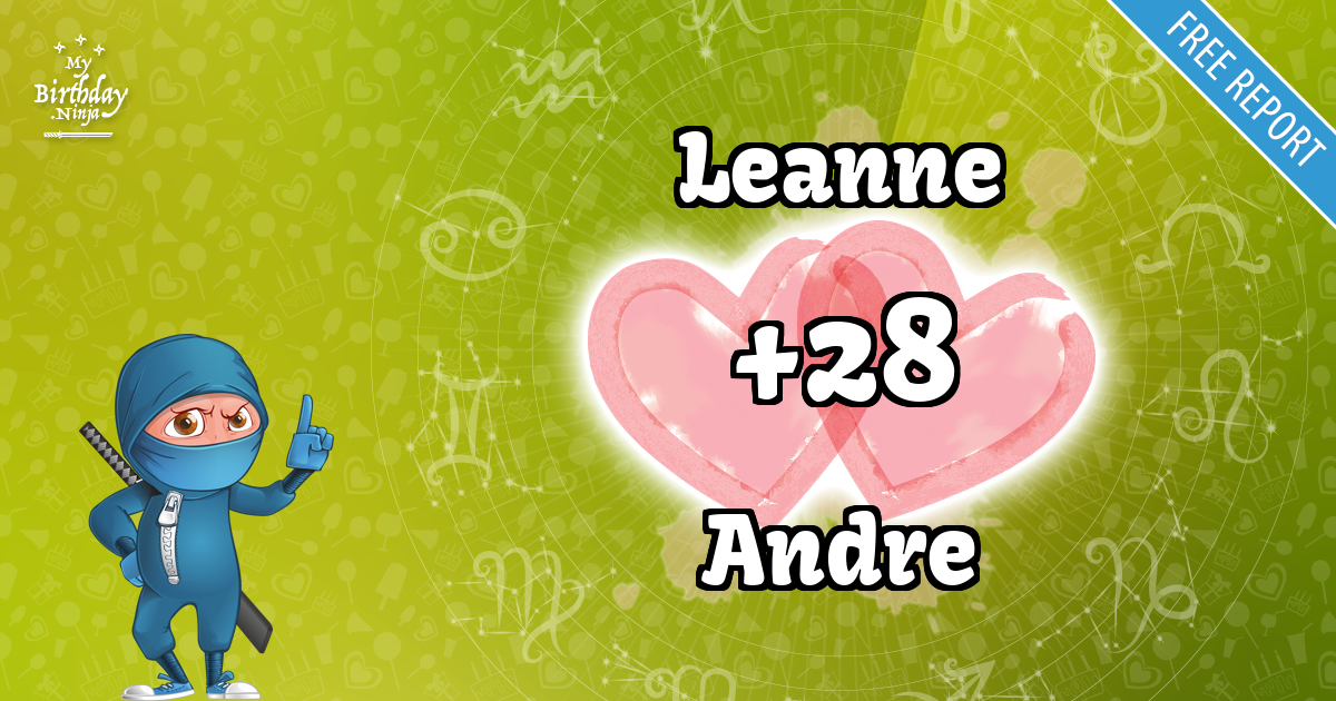 Leanne and Andre Love Match Score