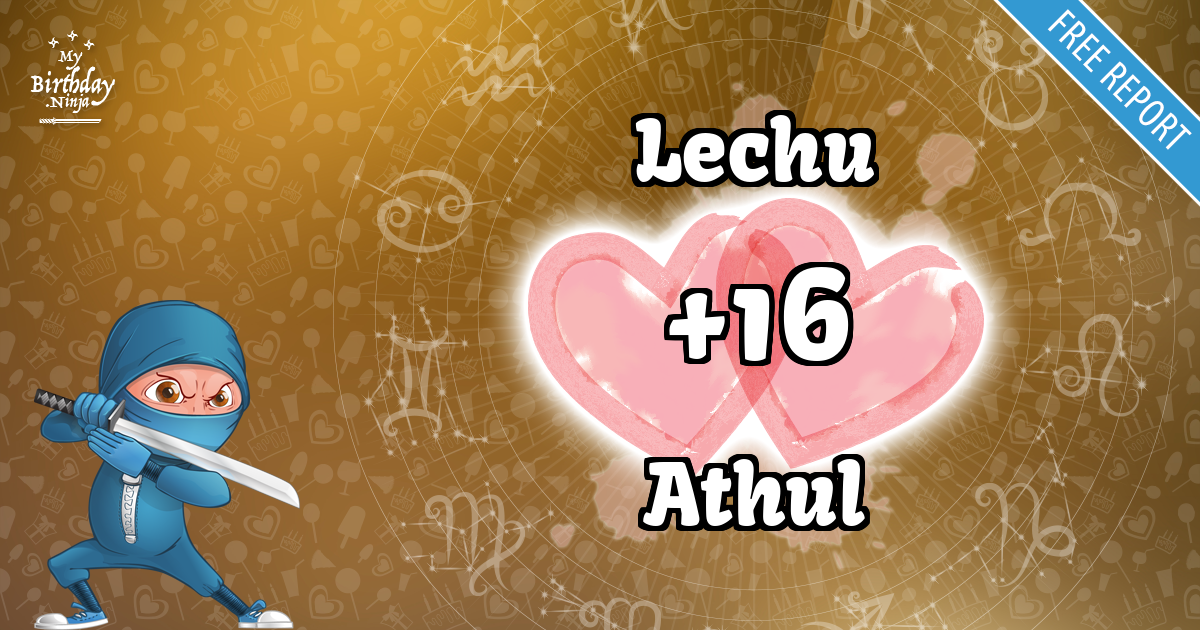 Lechu and Athul Love Match Score