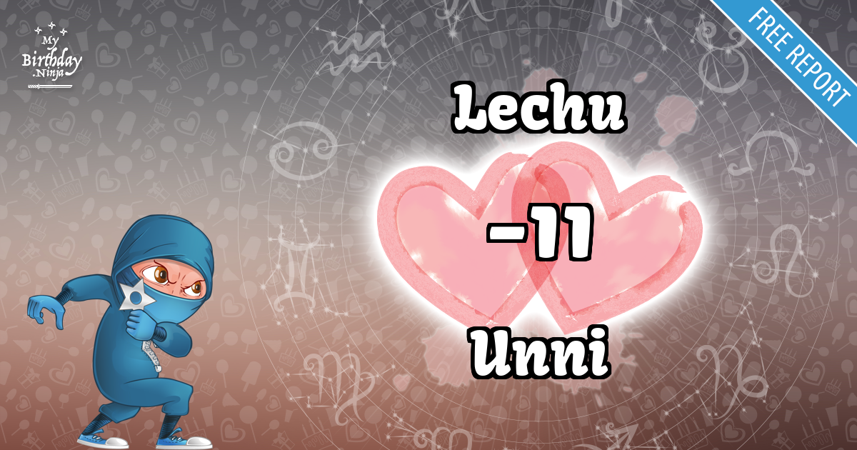 Lechu and Unni Love Match Score