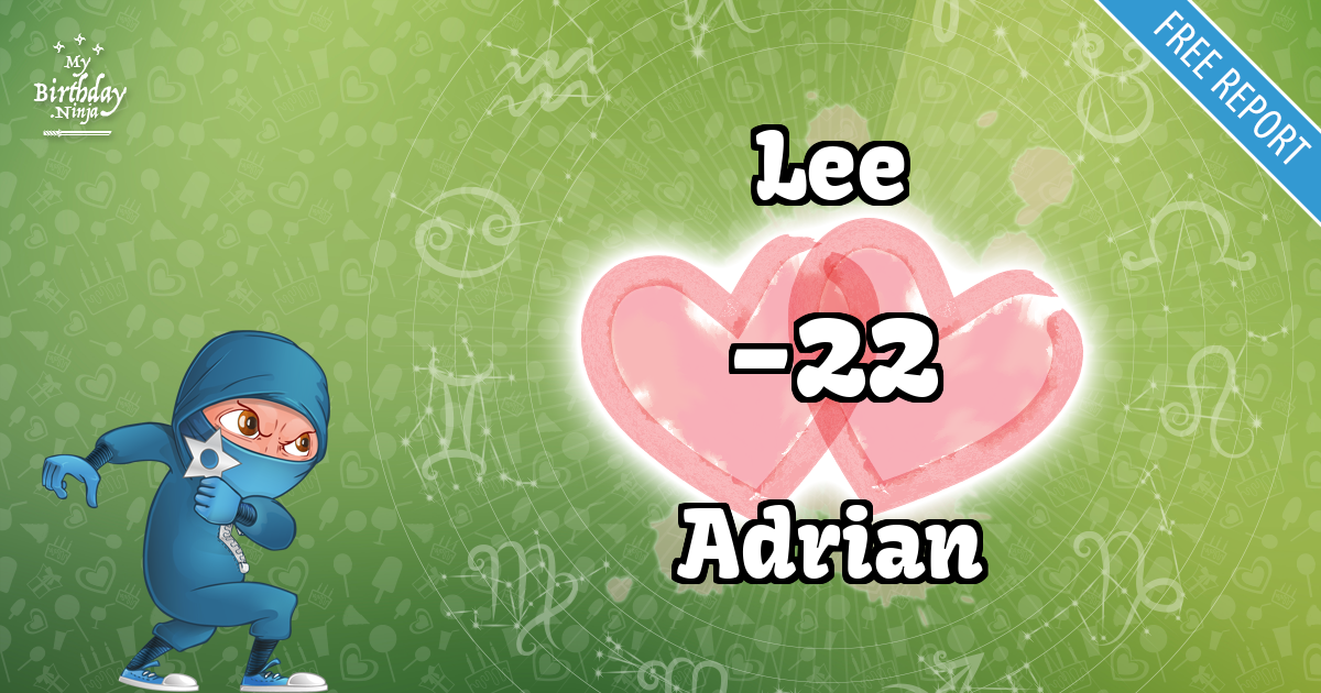 Lee and Adrian Love Match Score