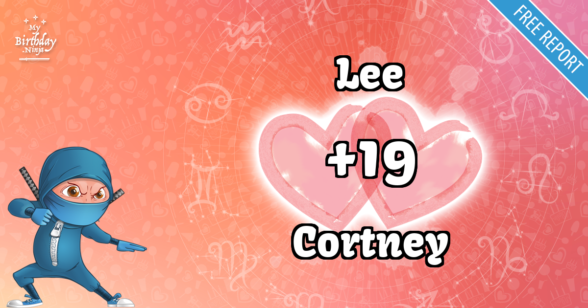 Lee and Cortney Love Match Score