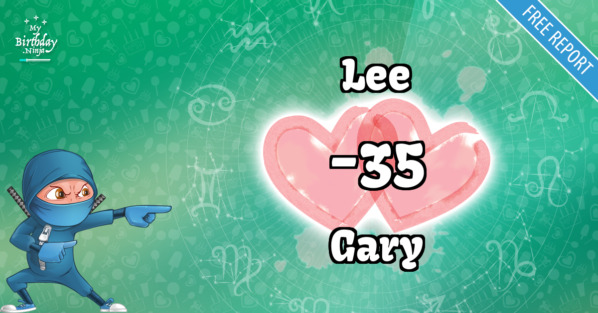 Lee and Gary Love Match Score