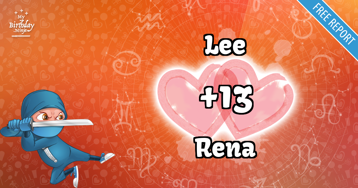 Lee and Rena Love Match Score