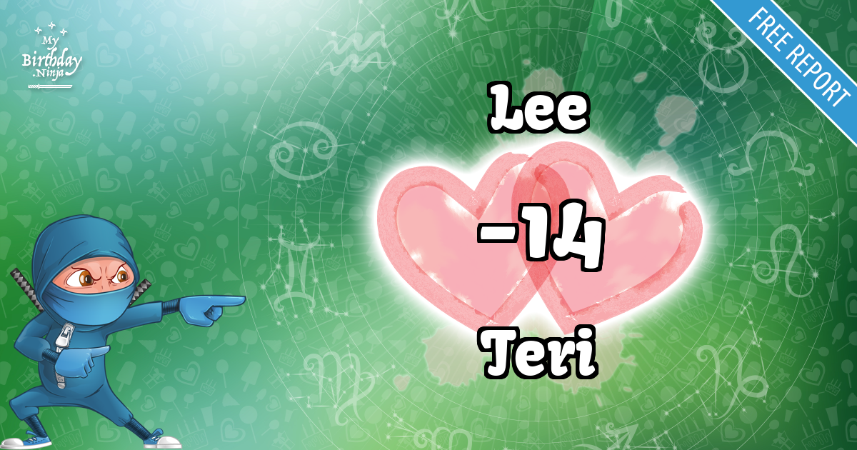 Lee and Teri Love Match Score