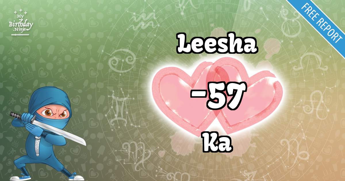 Leesha and Ka Love Match Score