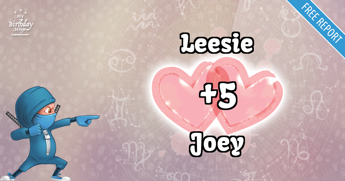 Leesie and Joey Love Match Score