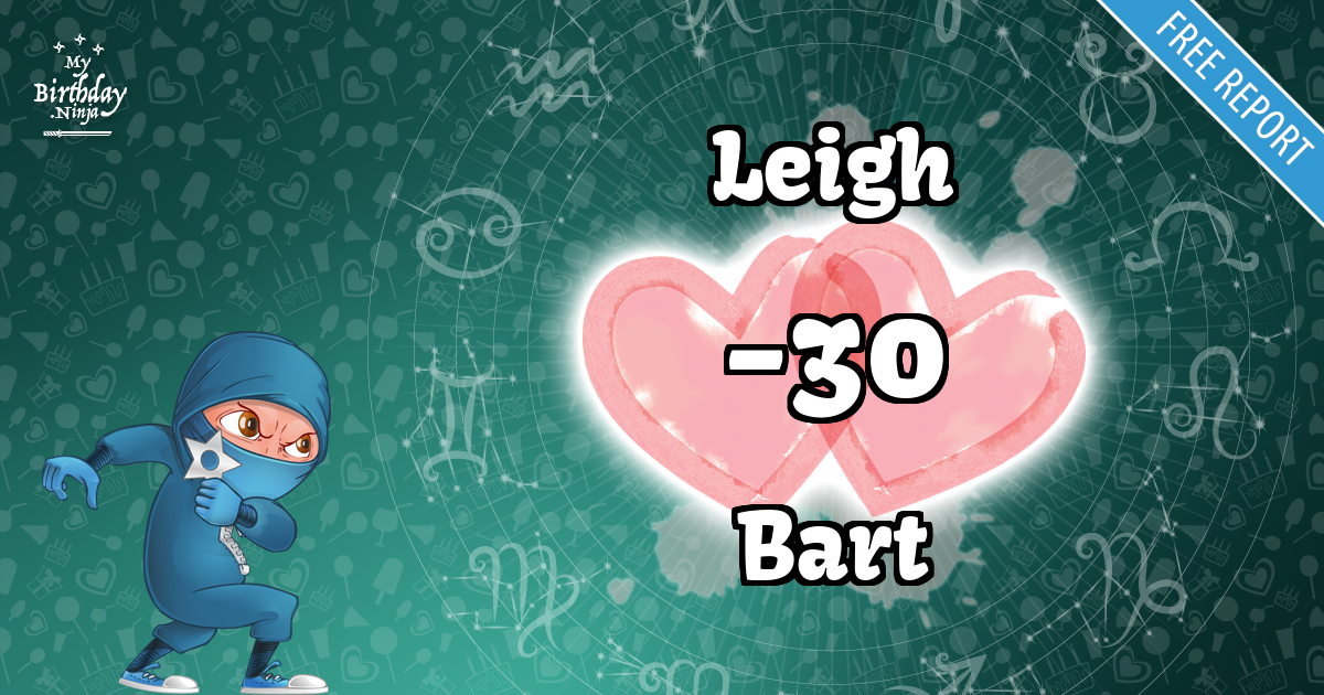 Leigh and Bart Love Match Score