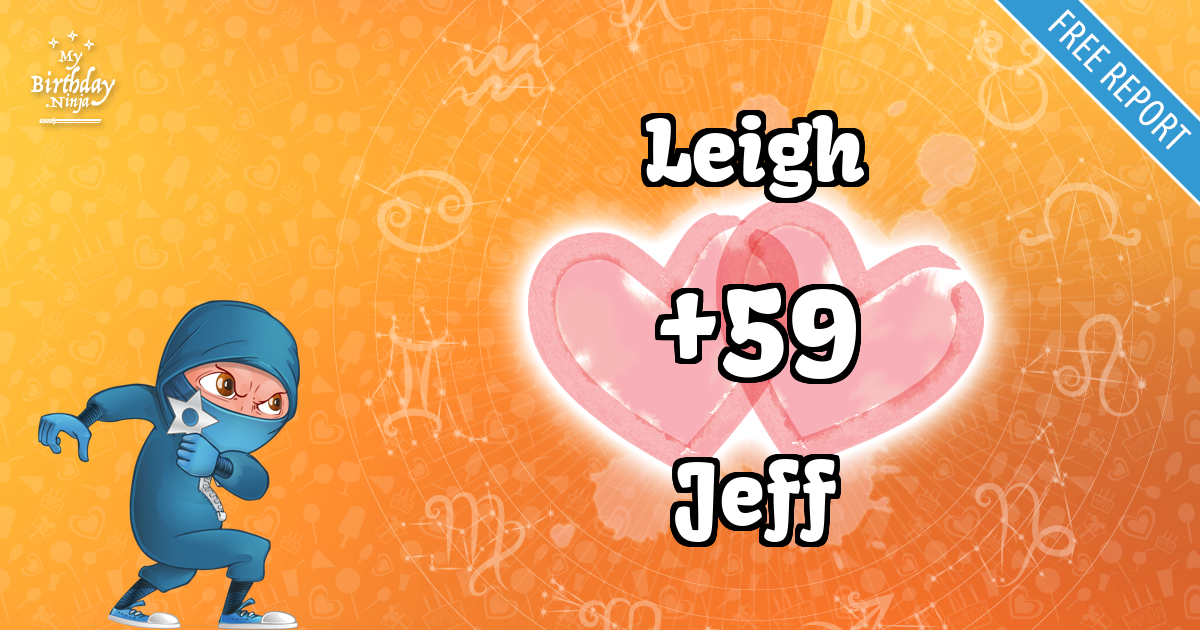 Leigh and Jeff Love Match Score