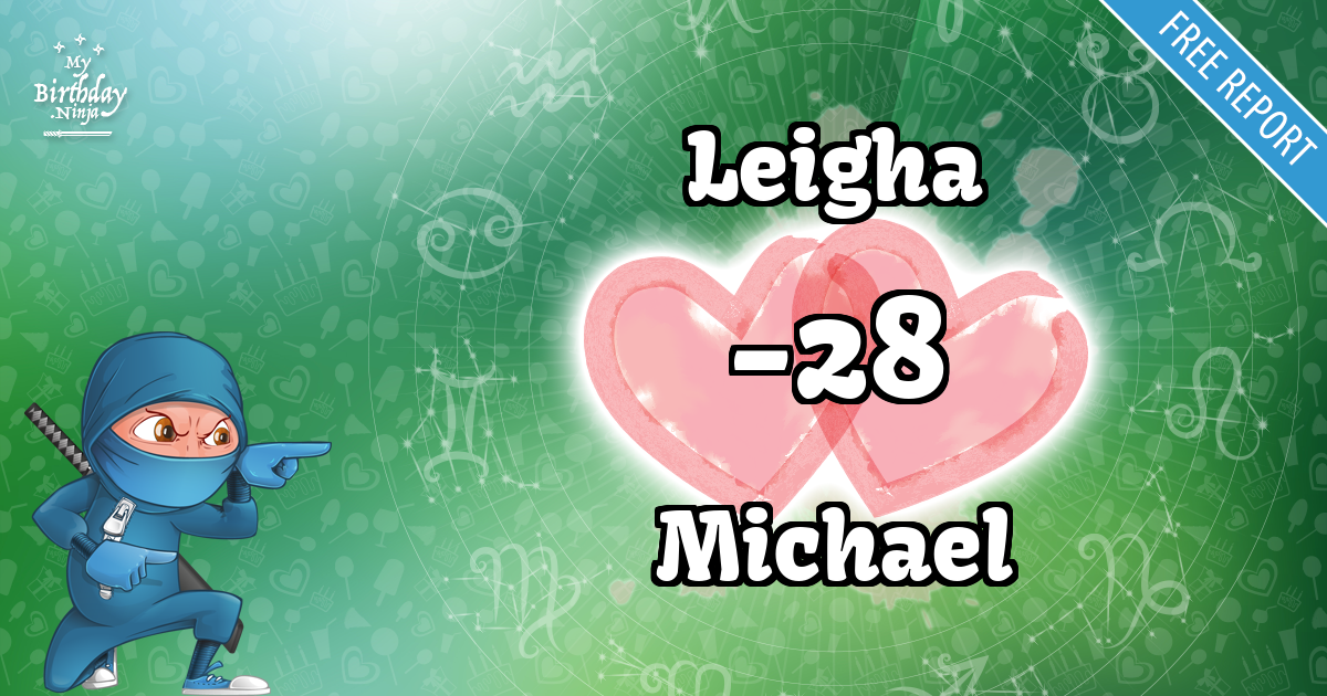 Leigha and Michael Love Match Score