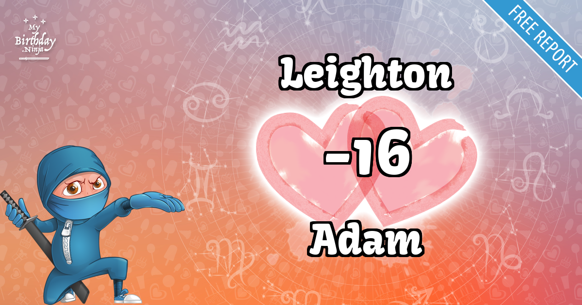 Leighton and Adam Love Match Score