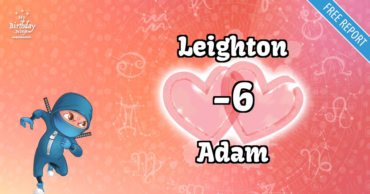 Leighton and Adam Love Match Score