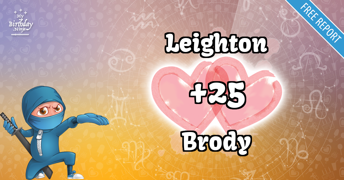 Leighton and Brody Love Match Score