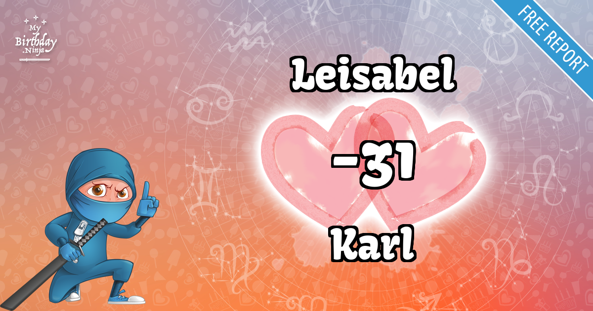 Leisabel and Karl Love Match Score