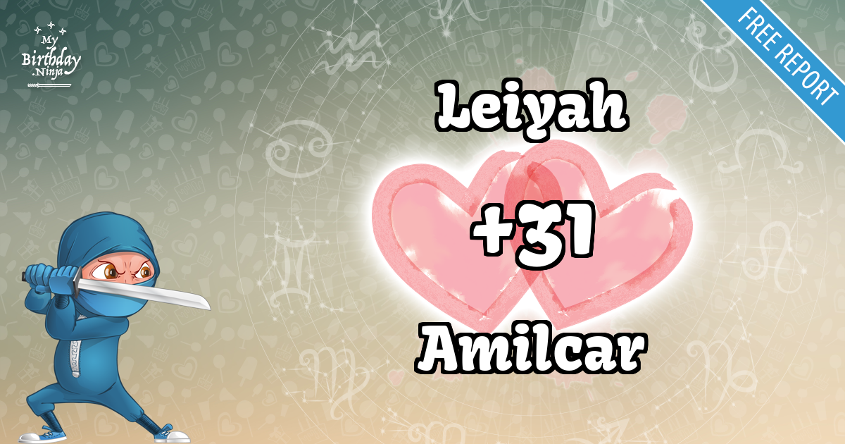 Leiyah and Amilcar Love Match Score