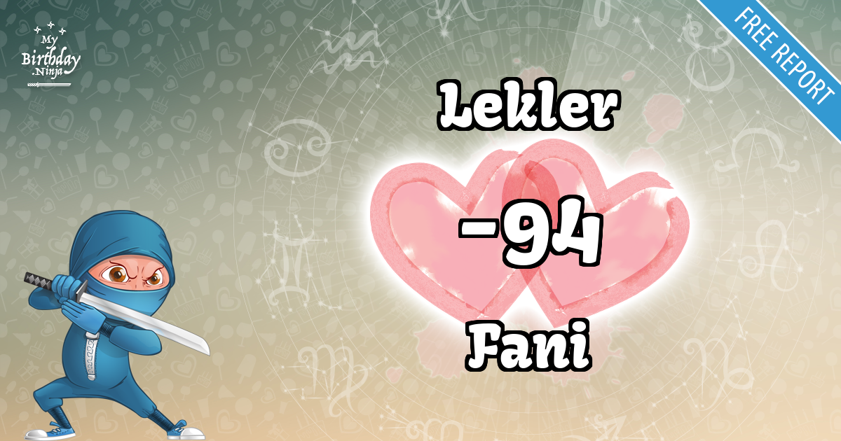 Lekler and Fani Love Match Score