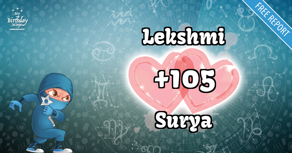 Lekshmi and Surya Love Match Score